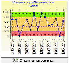 http://hrm.ru/hrm_old.nsf/0/82b9189c786a7d7cc325779d003f581e/Content/40.4A92?OpenElement&FieldElemFormat=gif