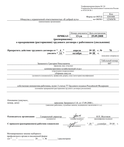 Приказ о расторжении трудового договора